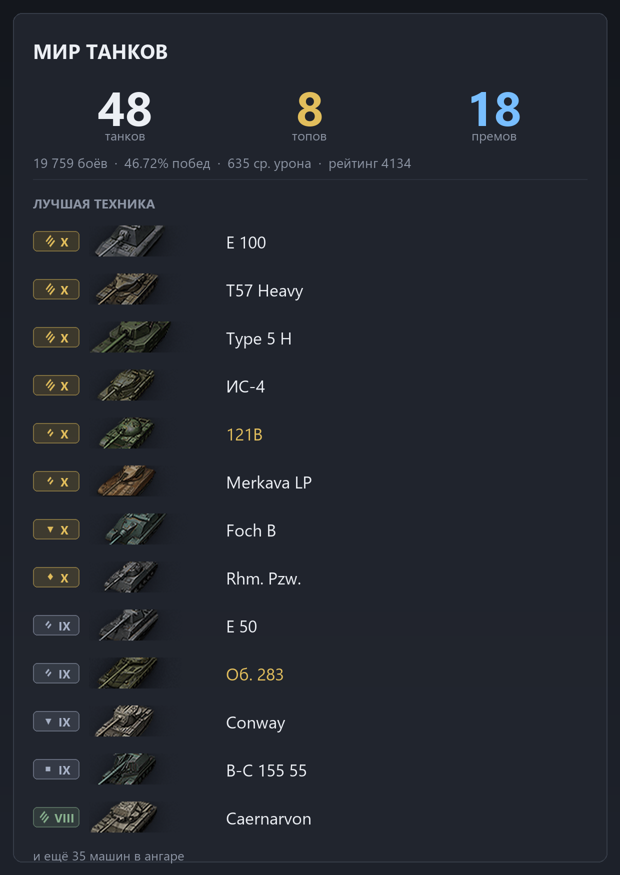 E 100, Merkava LP, Rheinmetall Panzerwagen, Type 5 Heavy, ИС-4 | 8 ТОПОВ, 18 ПРЕМОВ