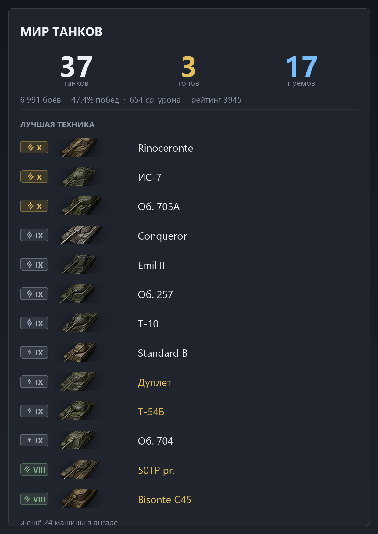 Rinoceronte, ИС-7, Объект 705А, Emil II, Conqueror | 3 ТОПА, 17 ПРЕМОВ
