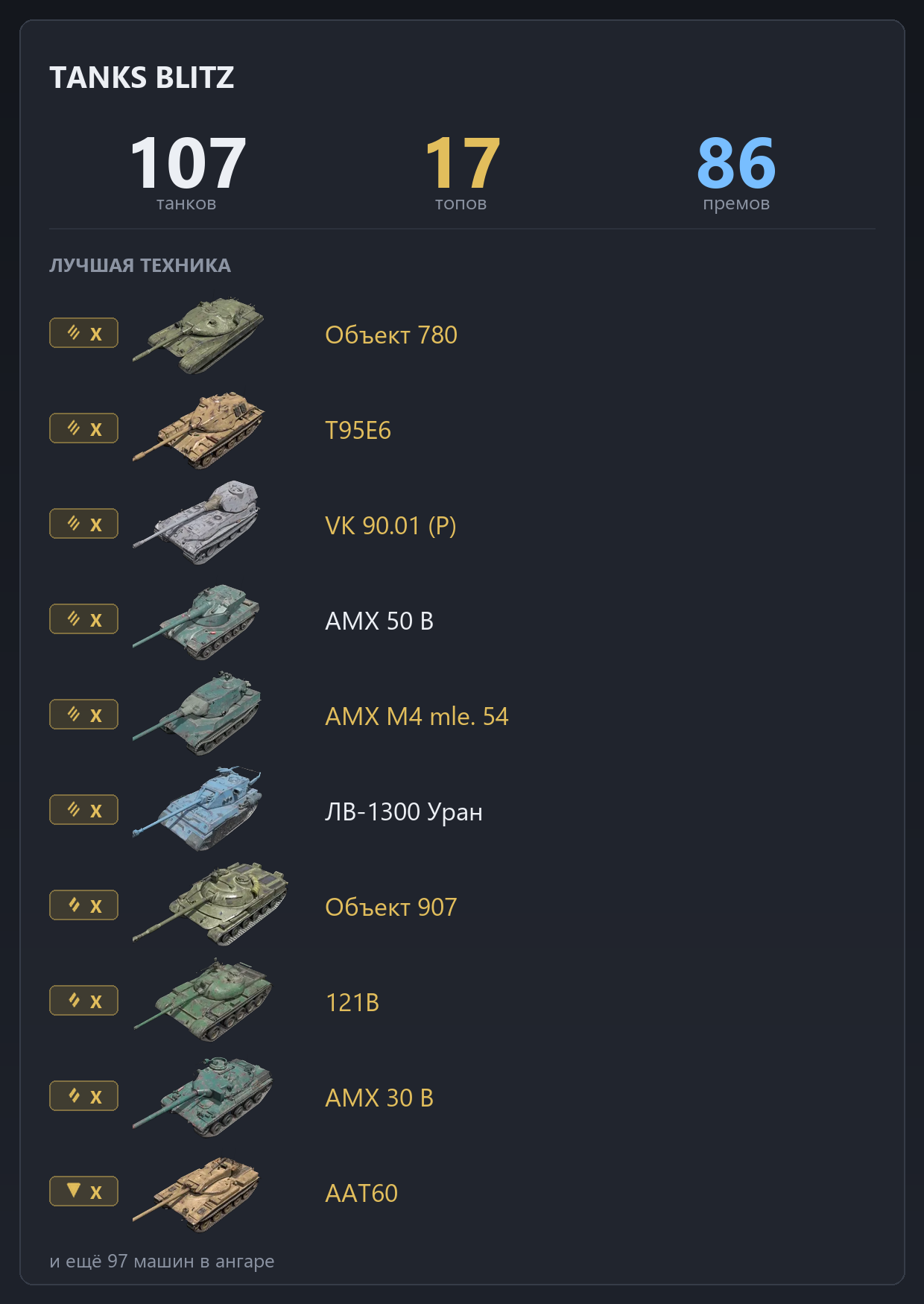 XM57, AMX M4 mle. 54, AMX 30 B | 86 ПРЕМОВ, 17 ТОПОВ