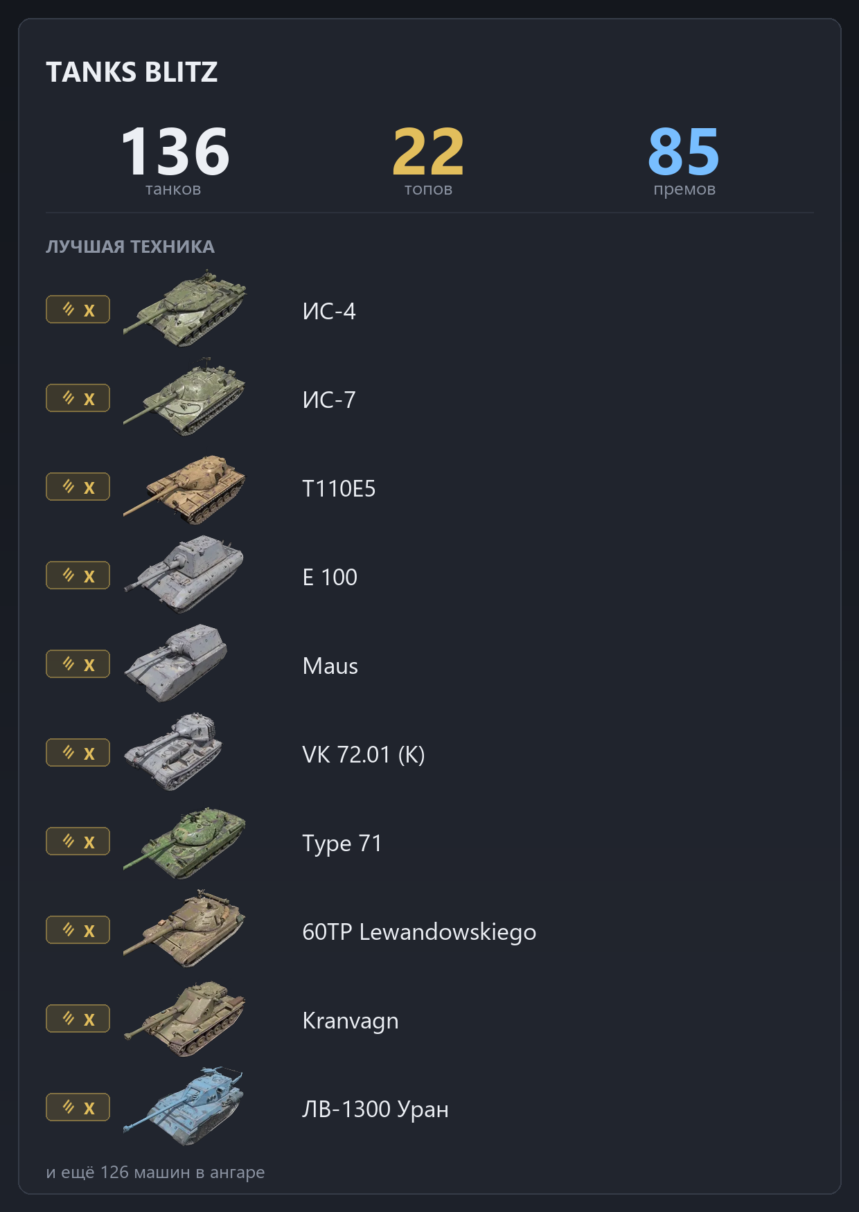 VK 72.01 (K), Type 71, Maus | 85 ПРЕМОВ, 22 ТОПА