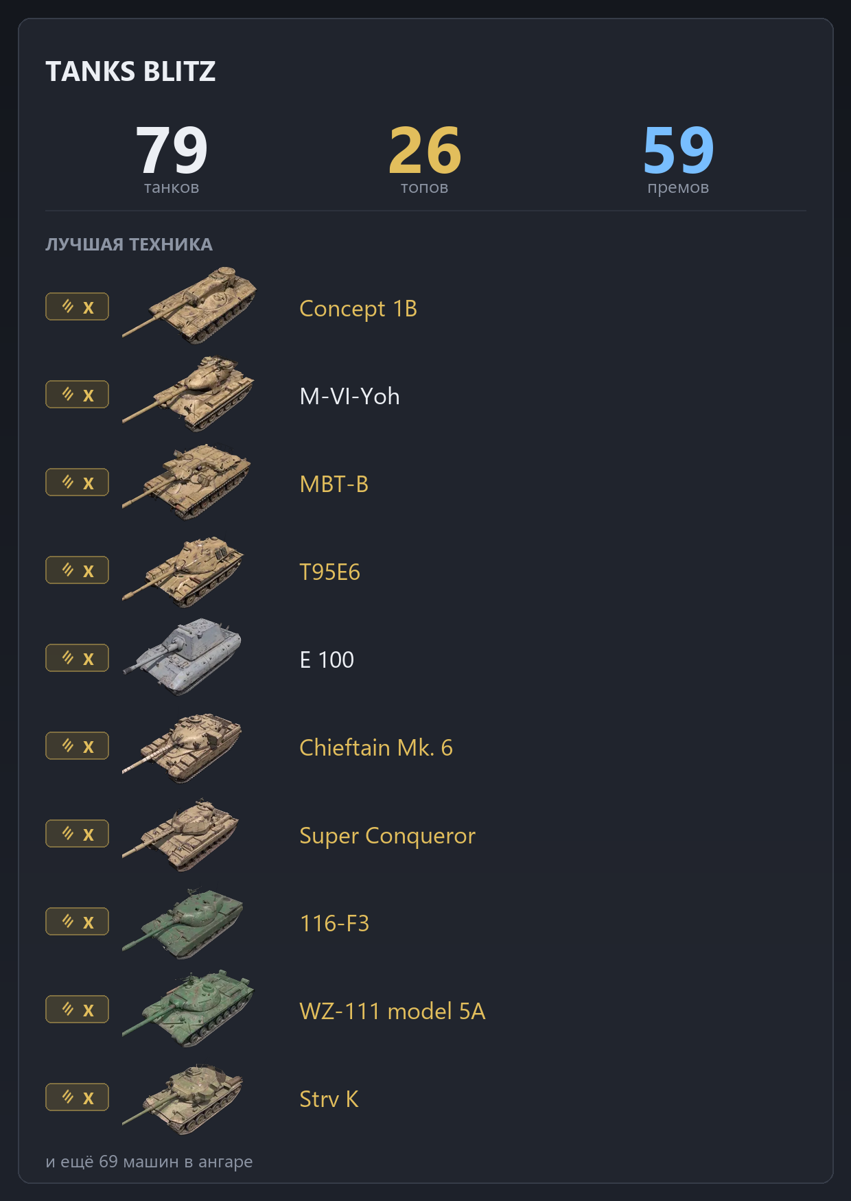 116-F3, M60, Chieftain Mk. 6 | 26 ТОПОВ, 59 ПРЕМОВ