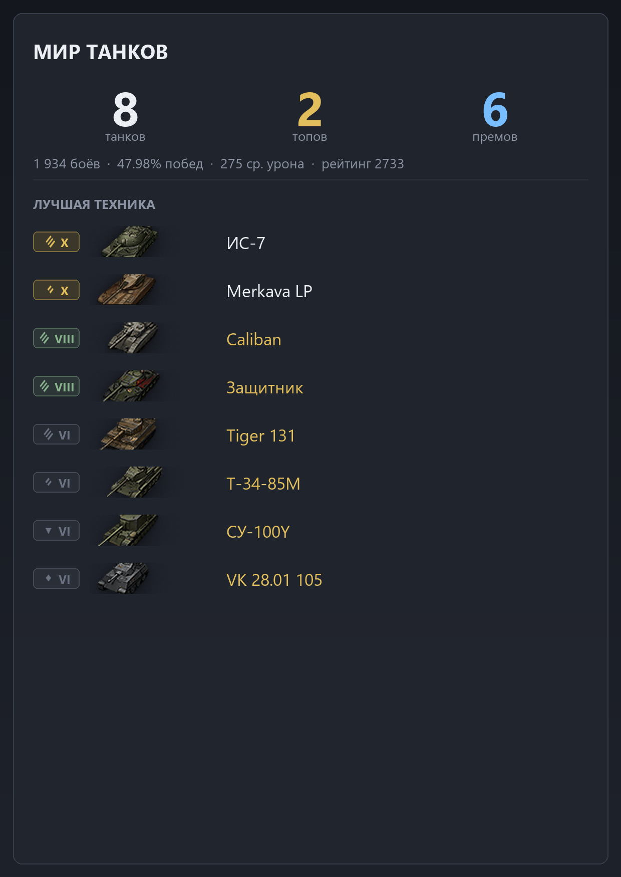 ИС-7, Merkava LP, Caliban, Объект 252У Защитник, СУ-100Y | 2 ТОПА, 6 ПРЕМОВ