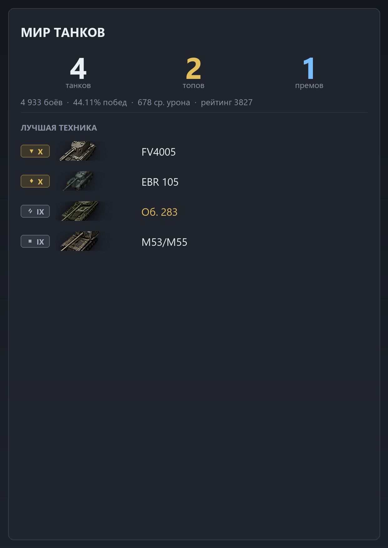 FV4005 Stage II, Panhard EBR 105, Объект 283, M53/M55 | 2 ТОПА, 1 ПРЕМ
